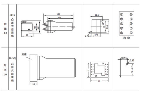 上海上繼科技JXB-2靜態(tài)信號(hào)繼電器產(chǎn)品介紹與技術(shù)交流